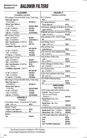 Baldwinfilters cross-references for tractors