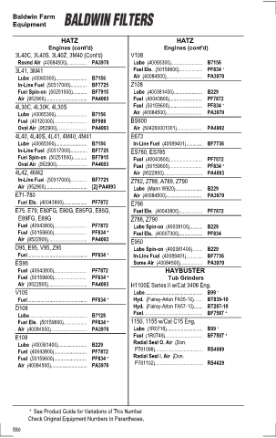 Baldwinfilters cross-references for tractors