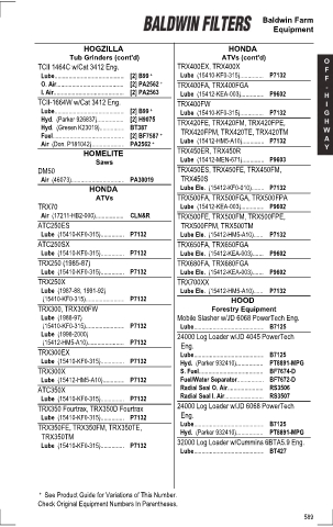 Baldwinfilters cross-references for tractors