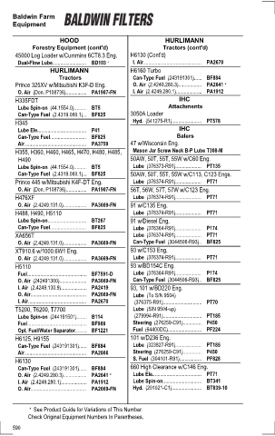 Baldwinfilters cross-references for tractors