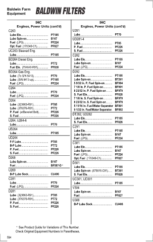 Baldwinfilters cross-references for tractors