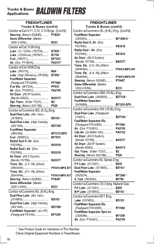 Baldwinfilters cross-references for tractors
