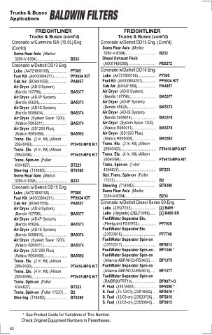 Baldwinfilters cross-references for tractors