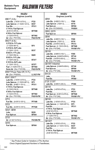 Baldwinfilters cross-references for tractors