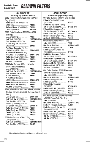 Baldwinfilters cross-references for tractors