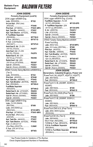 Baldwinfilters cross-references for tractors