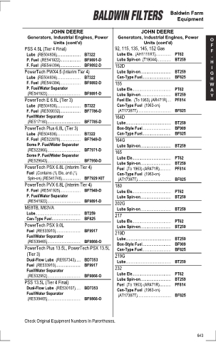 Baldwinfilters cross-references for tractors