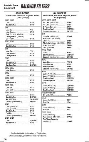 Baldwinfilters cross-references for tractors