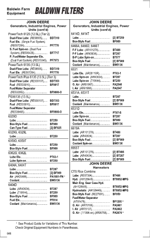 Baldwinfilters cross-references for tractors