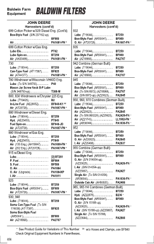 Baldwinfilters cross-references for tractors