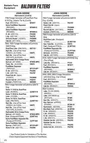 Baldwinfilters cross-references for tractors