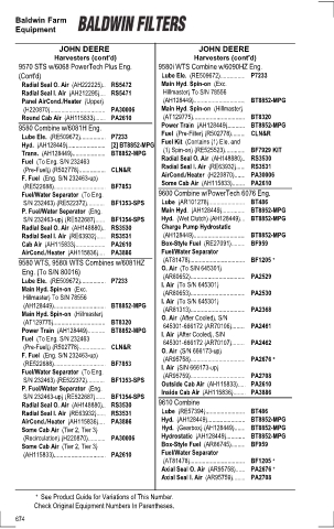 Baldwinfilters cross-references for tractors