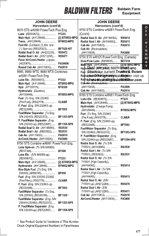 Baldwinfilters cross-references for tractors