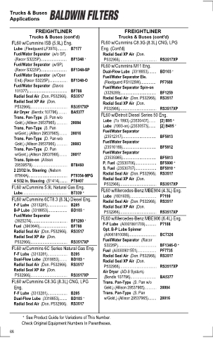 Baldwinfilters cross-references for tractors