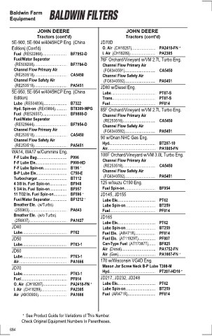 Baldwinfilters cross-references for tractors