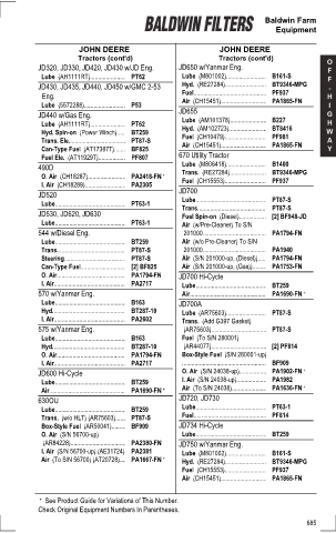 Baldwinfilters cross-references for tractors
