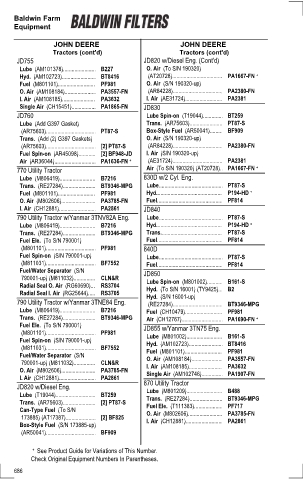 Baldwinfilters cross-references for tractors