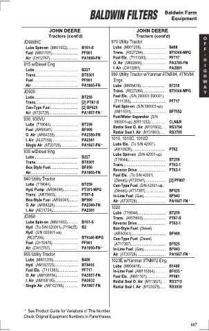 Baldwinfilters cross-references for tractors