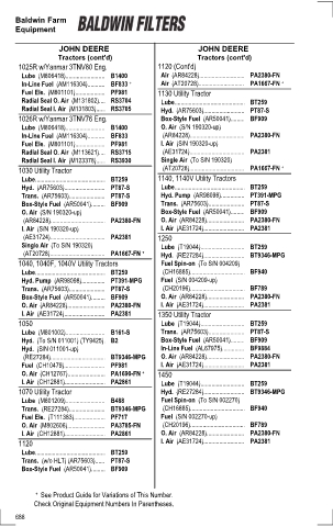 Baldwinfilters cross-references for tractors