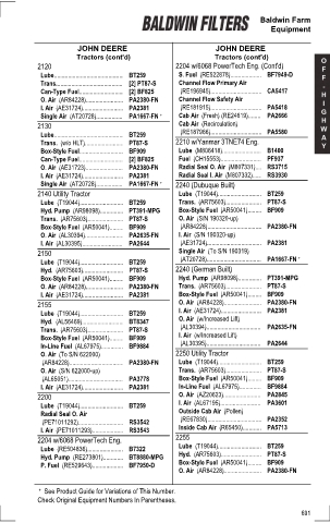 Baldwinfilters cross-references for tractors