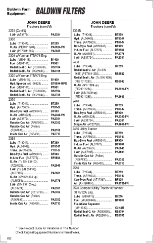 Baldwinfilters cross-references for tractors