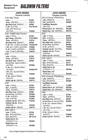 Baldwinfilters cross-references for tractors
