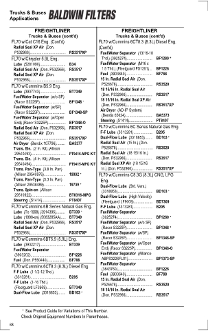 Baldwinfilters cross-references for tractors