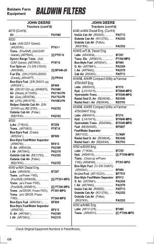 Baldwinfilters cross-references for tractors