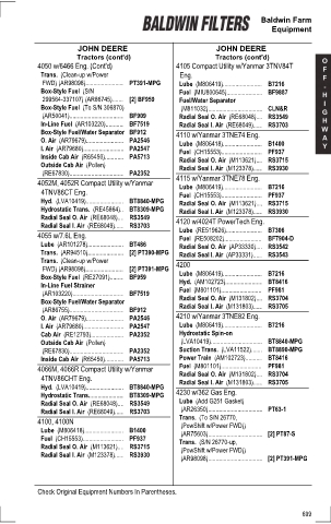 Baldwinfilters cross-references for tractors