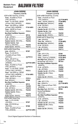 Baldwinfilters cross-references for tractors