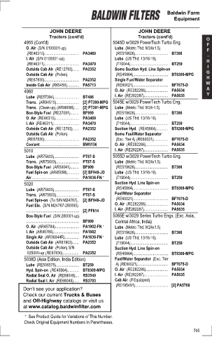 Baldwinfilters cross-references for tractors