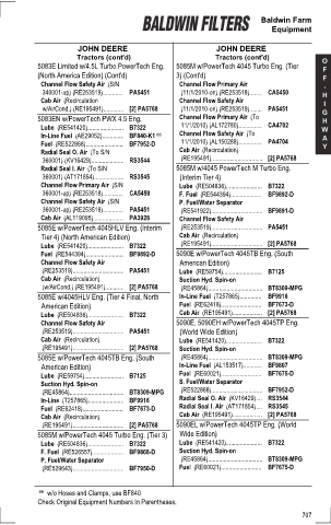 Baldwinfilters cross-references for tractors