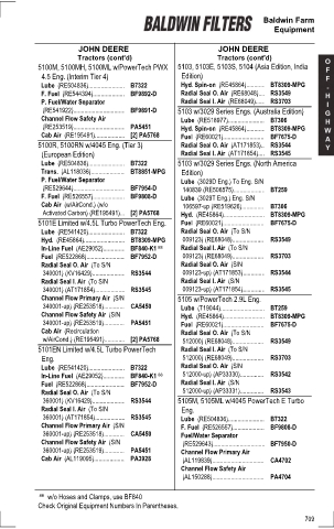 Baldwinfilters cross-references for tractors