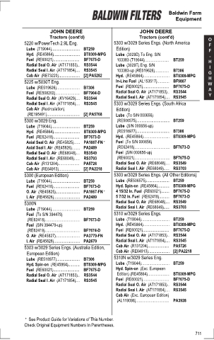 Baldwinfilters cross-references for tractors