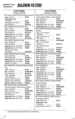 Baldwinfilters cross-references for tractors