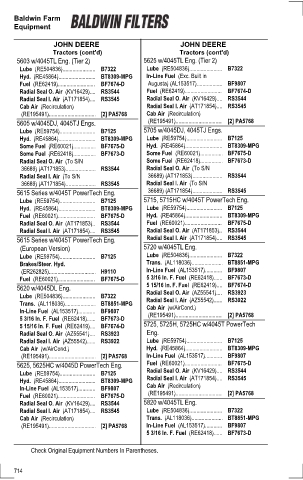 Baldwinfilters cross-references for tractors