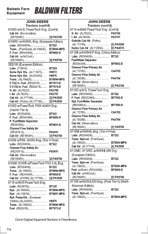 Baldwinfilters cross-references for tractors