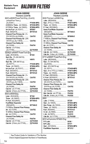 Baldwinfilters cross-references for tractors