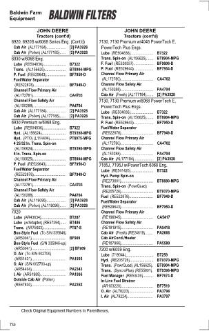 Baldwinfilters cross-references for tractors