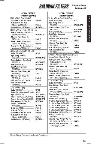 Baldwinfilters cross-references for tractors