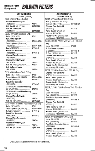 Baldwinfilters cross-references for tractors