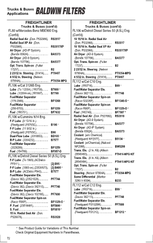Baldwinfilters cross-references for tractors