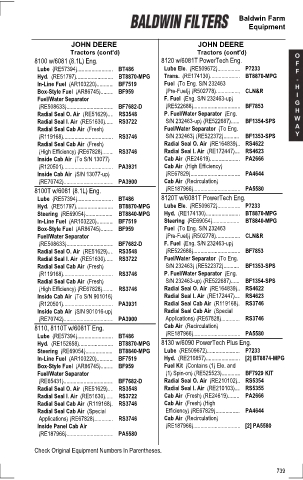 Baldwinfilters cross-references for tractors