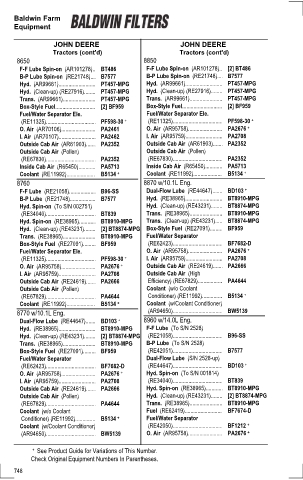 Baldwinfilters cross-references for tractors