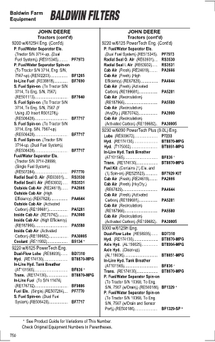 Baldwinfilters cross-references for tractors