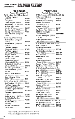 Baldwinfilters cross-references for tractors