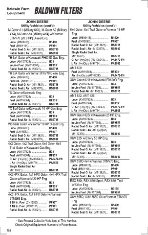 Baldwinfilters cross-references for tractors