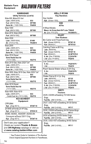 Baldwinfilters cross-references for tractors