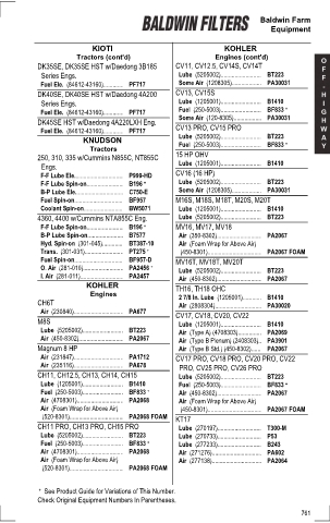 Baldwinfilters cross-references for tractors