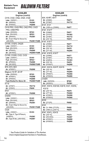 Baldwinfilters cross-references for tractors